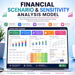 以下が含まれることがあります： 財務シナリオおよび感度分析モデルのExcelテンプレートを表示するノートパソコンの画面。ダッシュボードには、総収益、純利益、NPV、IRR、回収期間などの指標を示すカラフルなグラフや表、中央の感度分析ヒートマップが表示されています。
