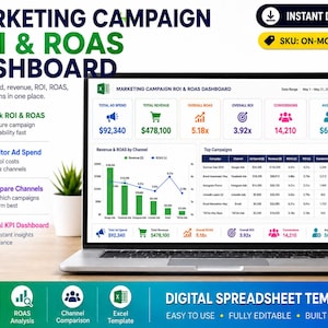 Könnte beinhalten: Ein Laptop-Bildschirm zeigt ein Marketing Campaign ROI & ROAS Dashboard in Excel. Die Benutzeroberfläche enthält Datenkarten für Werbeausgaben, Umsatz, ROAS, ROI, Conversions und durchschnittliche CPA sowie ein Balkendiagramm und eine Tabelle.