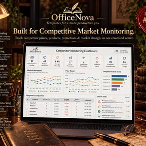 Könnte beinhalten: Ein Laptop-Bildschirm zeigt das OfficeNova-Dashboard zur Wettbewerbsüberwachung mit Datenvisualisierungen, Marktbewegungsdiagrammen, Preistrends und einer Vergleichstabelle. Die Benutzeroberfläche enthält Symbole für Preisüberwachung, Produktverfolgung und Aktionsanalyse.