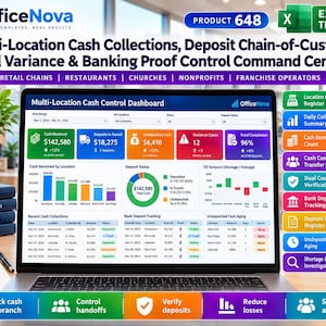 Può includere: Un dashboard digitale in formato Excel per il controllo della cassa in più sedi di OfficeNova. Lo schermo mostra dati finanziari, grafici e metriche di tracciamento dei depositi. Una barra laterale elenca funzioni come registri di cassa e report.