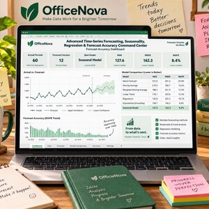 May include: A laptop screen displaying the OfficeNova Advanced Time-Series Forecasting and Forecast Accuracy Dashboard. The interface shows data visualizations, including line graphs, model comparison tables, and metrics like MAE, RMSE, and MAPE.