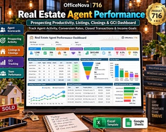Real Estate Agent Performance Excel Template, Realtor Productivity Dashboard (Digital Download)