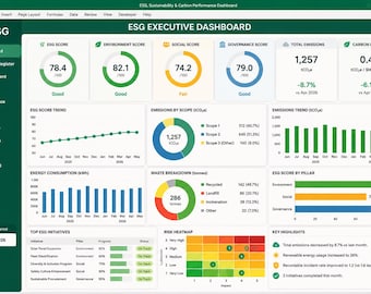 ESG Sustainability Excel Template: Carbon Emissions Dashboard (Digital Download)