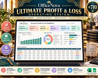 Automatiserad resultat- och förlustöversikt, budget kontra utfall, EBITDA-analys (Excel-mall)