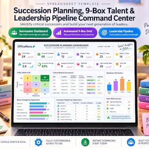 Può includere: Uno schermo di un computer portatile che mostra un modello di foglio di calcolo per la pianificazione della successione, la matrice dei talenti 9-box e la pipeline di leadership. La dashboard include grafici, una griglia 9-box e tabelle.