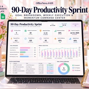 May include: A laptop screen displaying a 90-Day Productivity Sprint dashboard with goal tracking, weekly execution charts, and milestone status. The interface includes sections for goal progress, momentum scores, and task planning for Excel and Google Sheets.
