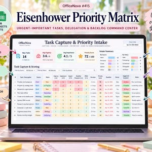 Puede incluir: Una pantalla de portátil que muestra una plantilla de matriz de prioridades de Eisenhower para Excel y Google Sheets. La interfaz presenta un panel de captura y priorización de tareas con columnas para descripción, fuente, estado, urgencia, importancia, impacto, presión de plazos, esfuerzo, puntuación de prioridad, fecha límite, propietario, cuadrante sugerido y notas.