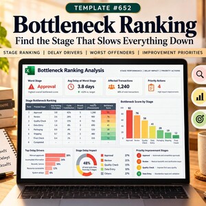 Workflow Cycle Time Excel Template | Queue Aging, SLA Tracker, Bottleneck Analysis & Process Performance Dashboard