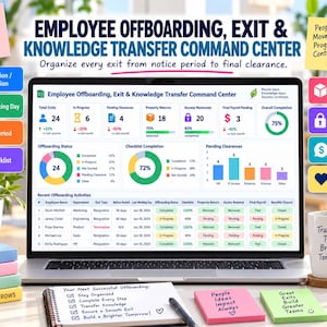 May include: A laptop screen displays an Employee Offboarding, Exit & Knowledge Transfer Command Center dashboard with charts, status bars, and a table of employee activities. Surrounding the laptop are sticky notes, a notebook, and a white mug.