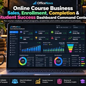 Online Course Dashboard Excel Template | Sales & Enrollment Tracker | Student Completion, Revenue and Profitability Analytics