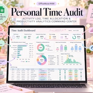 May include: A digital Personal Time Audit dashboard displayed on a laptop screen, featuring an activity log, time allocation charts, and productivity analytics. The interface includes data visualizations like bar graphs, pie charts, and metric cards.