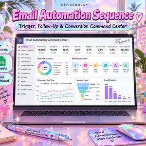 Puede incluir: Un portátil que muestra un panel de control de secuencia de automatización de correo electrónico con gráficos, métricas y un embudo. La pantalla muestra texto que incluye Email Automation Command Center, 15+ Planning Views y Excel + Sheets. Un bolígrafo, un ratón y cuadernos están cerca.