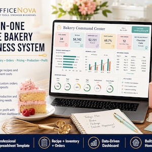 Może przedstawiać: Laptop wyświetlający pulpit nawigacyjny Bakery Command Center z danymi biznesowymi, przychodami i stanem zapasów. Ekran pokazuje wykresy dla domowej piekarni. Obok laptopa znajduje się kawałek ciasta, trzepaczka i notatnik.