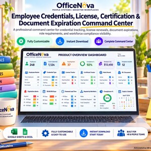 Könnte beinhalten: Ein Laptop zeigt das OfficeNova-Dashboard zur Nachverfolgung von Mitarbeiterdaten und Compliance. Der Bildschirm enthält Datentabellen, Diagramme und Kennzahlen. Daneben stehen ein Markenbecher, ein Stapel bunter Bücher und Haftnotizen mit Texten zur Einhaltung von Arbeitsplatzrichtlinien.