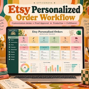 May include: A laptop screen displays an Etsy Personalized Orders workflow tracker spreadsheet with columns for intake, design, approval, production, inspection, and shipping. The interface includes status counts, order lists, and charts, surrounded by office supplies and decor.