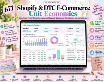 May include: A laptop displaying a Shopify and DTC E-Commerce Unit Economics dashboard with financial metrics, charts, and tables. The screen shows data for total revenue, orders, and contribution margins, surrounded by text and icons.