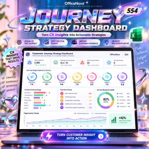 May include: A laptop screen displays the OfficeNova Journey Strategy Dashboard 554, featuring data visualizations, customer journey stage scores, friction point analysis, and service blueprint health metrics with a professional interface.