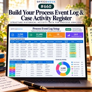 May include: A laptop screen displays a Process Event Log and Case Activity Register dashboard with data tables, a pie chart, and metrics. The screen shows text including OfficeNova, #660, and Build Your Process Event Log & Case Activity Register.