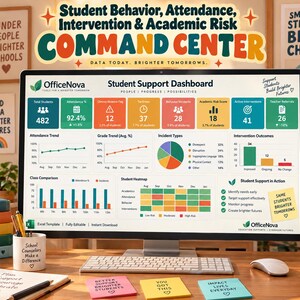 May include: A computer monitor displaying a Student Support Dashboard with data visualizations, including charts, graphs, and a heatmap. The screen shows metrics like attendance, academic risk, and incident types, with the OfficeNova logo visible.