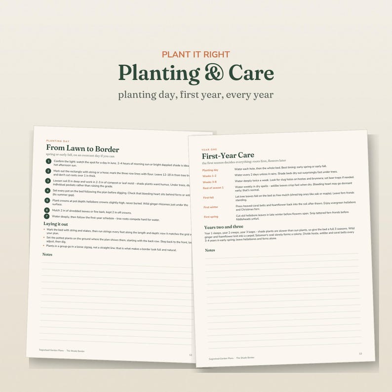 May include: Two pages of a gardening guide titled PLANT IT RIGHT Planting & Care. The left page details From Lawn to Border with numbered steps and a notes section. The right page outlines First-Year Care and Years two and three with notes.