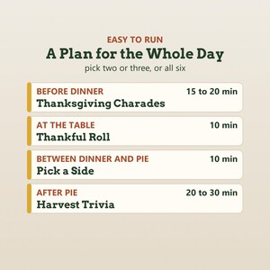K&ouml;nnte beinhalten: Ein Zeitplan mit dem Titel EASY TO RUN A Plan for the Whole Day, pick two or three, or all six. Er listet Aktivit&auml;ten auf: BEFORE DINNER Thanksgiving Charades 15 to 20 min, AT THE TABLE Thankful Roll 10 min, BETWEEN DINNER AND PIE Pick a Side 10 min, AFTER PIE Harvest Trivia 20 to 30 min.