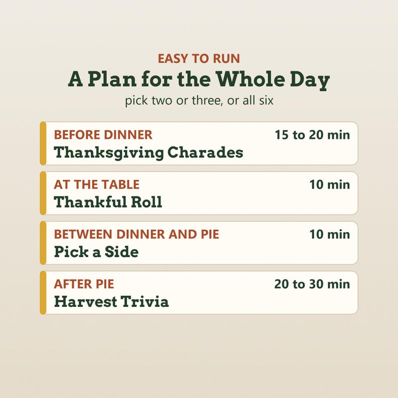 K&ouml;nnte beinhalten: Ein Zeitplan mit dem Titel EASY TO RUN A Plan for the Whole Day, pick two or three, or all six. Er listet Aktivit&auml;ten auf: BEFORE DINNER Thanksgiving Charades 15 to 20 min, AT THE TABLE Thankful Roll 10 min, BETWEEN DINNER AND PIE Pick a Side 10 min, AFTER PIE Harvest Trivia 20 to 30 min.