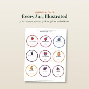 May include: A sheet of 2.5 inch round jar labels featuring colorful fruit illustrations and text for various preserves. The text reads 36 NAMES, IN COLOR Every Jar, Illustrated jams, butters, sauces, pickles, jellies and relishes and Named Labels 2.5 in.