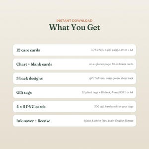 May include: A digital download information graphic titled What You Get, listing 12 care cards at 3.75 x 5 inches, chart and blank cards, 3 back designs, gift tags, 4 x 6 PNG cards at 300 dpi, and an ink-saver file with a plain-English license.