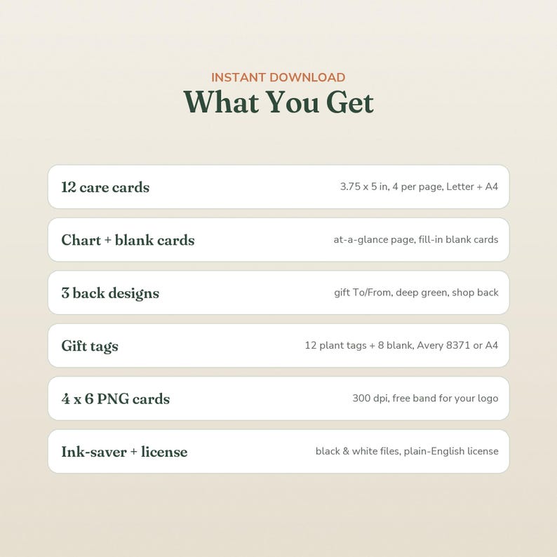May include: A digital download information graphic titled What You Get, listing 12 care cards at 3.75 x 5 inches, chart and blank cards, 3 back designs, gift tags, 4 x 6 PNG cards at 300 dpi, and an ink-saver file with a plain-English license.