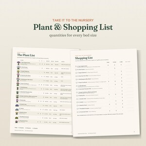 May include: A two-page document titled Plant & Shopping List with the subtitle quantities for every bed size. The left page lists plants with height and spacing in inches, while the right page provides a shopping list for different bed sizes.