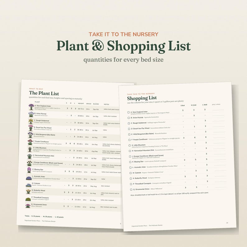 May include: A two-page document titled Plant & Shopping List with the subtitle quantities for every bed size. The left page lists plants with height and spacing in inches, while the right page provides a shopping list for different bed sizes.