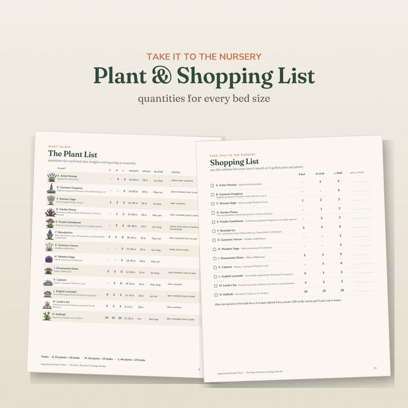May include: A two-page document titled Take It To The Nursery Plant & Shopping List. The left page lists plants with height and spacing details, while the right page provides a checklist for quantities based on garden bed sizes in inches.