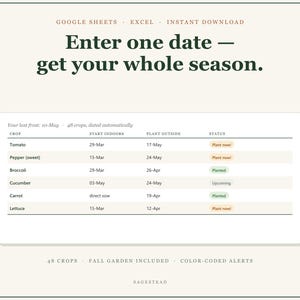 Seed Starting Planner Spreadsheet, Garden Planner Google Sheets Excel, Fall Garden Planting Calendar by Frost Date, Seed Inventory Tracker