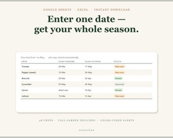 Seed Starting Planner Spreadsheet, Garden Planner Google Sheets Excel, Fall Garden Planting Calendar by Frost Date, Seed Inventory Tracker