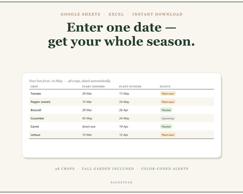 May include: A digital gardening planner template for Google Sheets and Excel. The interface displays a table with columns for crop, start indoors, plant outside, and status, featuring text like Enter one date &mdash; get your whole season and 48 crops.