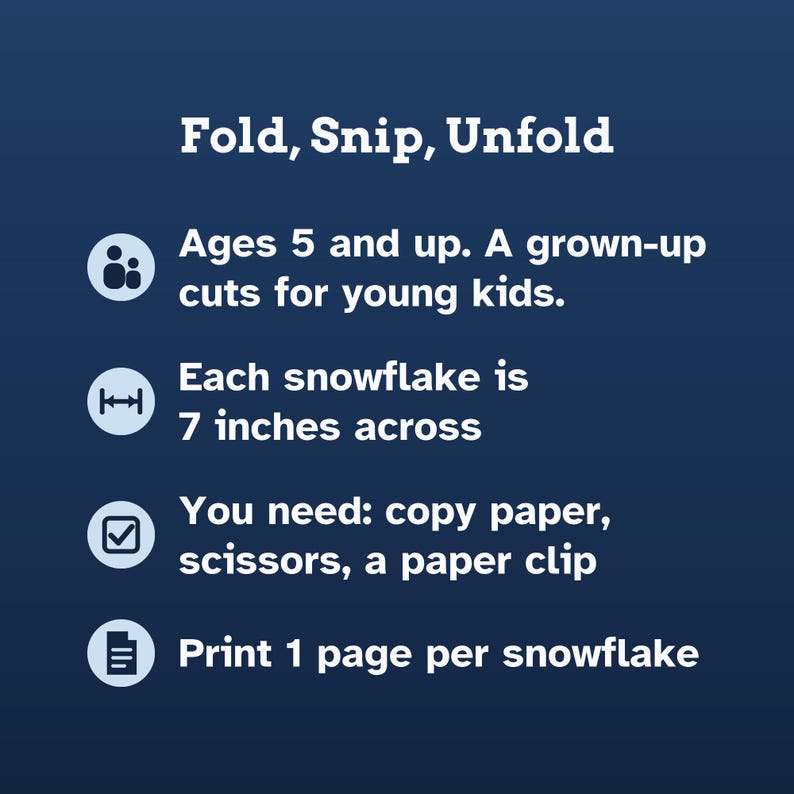 May include: A dark blue informational graphic with white text titled Fold, Snip, Unfold. It lists instructions: Ages 5 and up, a grown-up cuts for young kids, each snowflake is 7 inches across, you need copy paper, scissors, a paper clip, and print 1 page per snowflake.