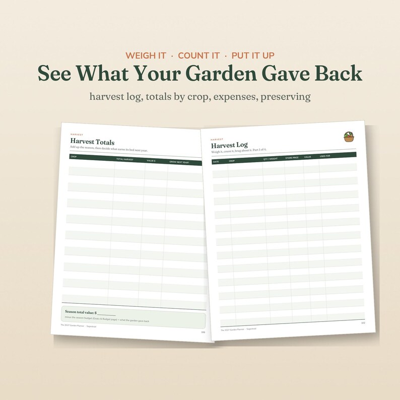 May include: An open garden planner with two pages titled Harvest Totals and Harvest Log. The text reads WEIGH IT &middot; COUNT IT &middot; PUT IT UP, See What Your Garden Gave Back, harvest log, totals by crop, expenses, preserving, and includes a small basket icon.