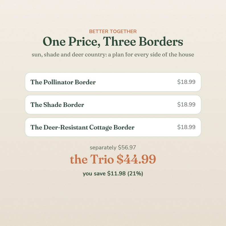May include: A digital graphic with a cream background featuring the text BETTER TOGETHER, One Price, Three Borders, and sun, shade and deer country: a plan for every side of the house. It lists The Pollinator Border, The Shade Border, and The Deer-Resistant Cottage Border.