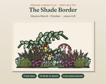Shade Garden Plan, Premade Shade Garden Design PDF, Woodland Perennial Border Layout, Hosta Fern Garden, 3 Bed Sizes, Plant List, Printable