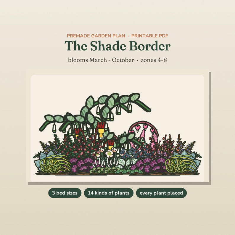 May include: A printable PDF garden plan titled The Shade Border, featuring a colorful illustration of various plants, flowers, and foliage. The text includes blooms March - October, zones 4-8, 3 bed sizes, 14 kinds of plants, and every plant placed.