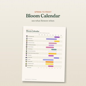 May include: A printed Bloom Calendar chart titled Spring to Frost, see what flowers when. The document lists seventeen plant varieties labeled A through Q with corresponding colorful horizontal bars indicating bloom times from March to November.