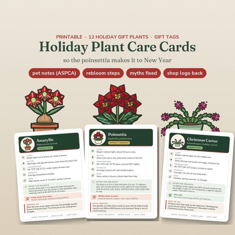 May include: A set of printable holiday plant care cards featuring illustrations of an Amaryllis, Poinsettia, and Christmas Cactus. Each card provides detailed care instructions including light, water, temperature, humidity, and feeding requirements.