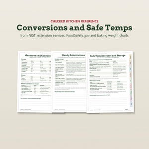 May include: A three-page kitchen reference guide titled Checked Kitchen Reference Conversions and Safe Temps. The pages feature tables for volume, weight, baking ingredient conversions, handy substitutions, and safe internal food temperatures.