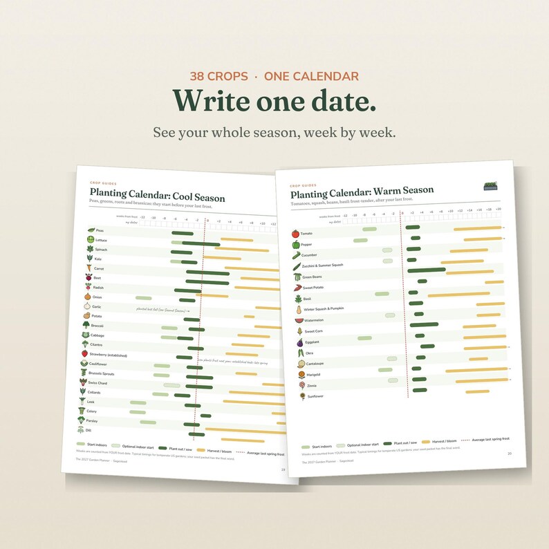 May include: A two-page planting calendar guide featuring 38 crops. The text reads: 38 CROPS. ONE CALENDAR. Write one date. See your whole season, week by week. Planting Calendar: Cool Season and Planting Calendar: Warm Season with color-coded charts.
