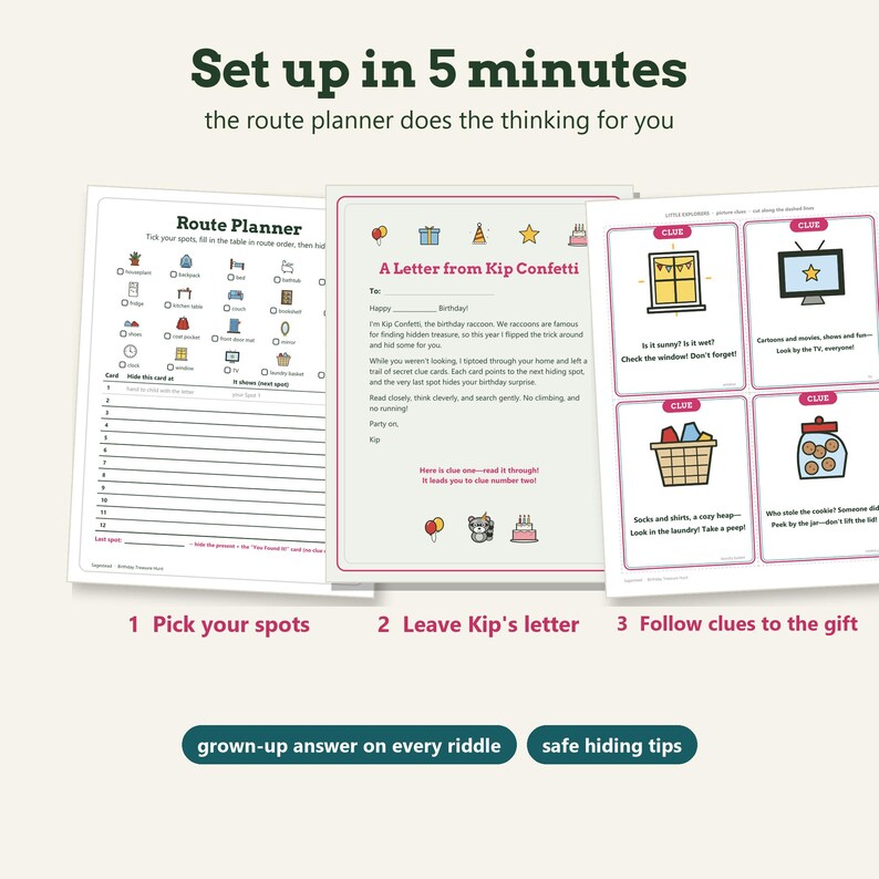 May include: A birthday treasure hunt kit featuring a Route Planner sheet, a letter from Kip Confetti, and four clue cards with colorful icons. The text includes instructions to set up in 5 minutes, pick spots, leave the letter, and follow clues to the gift.