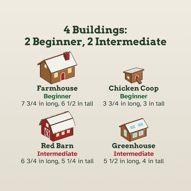 May include: A graphic showing 4 buildings: a brown farmhouse (7 3/4 in long, 6 1/2 in tall), a brown chicken coop (3 3/4 in long, 3 in tall), a red barn (6 3/4 in long, 5 1/4 in tall), and a brown greenhouse (5 1/2 in long, 4 in tall).