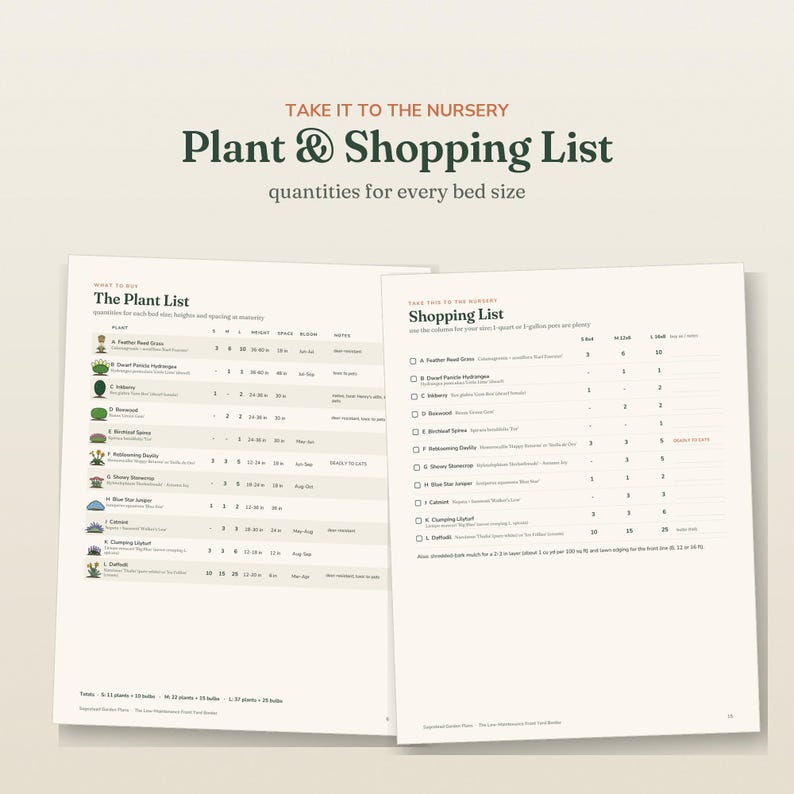 May include: A two-page printed guide titled Take It To The Nursery Plant & Shopping List, featuring tables with plant names, quantities for various bed sizes, heights, spacing, and bloom times, with small illustrations of each plant listed.