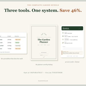 Garden Planner Bundle, Seed Starting Spreadsheet Google Sheets Excel, Printable Garden Journal PDF, Plant Care Cards, Gardener Gift Set