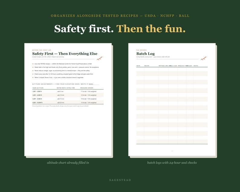 Canning Planner Printable PDF, Preserving Journal, Batch Log, Pantry Inventory, Jar Labels, Altitude Chart, Water Bath Pressure, Letter A4 image 2
