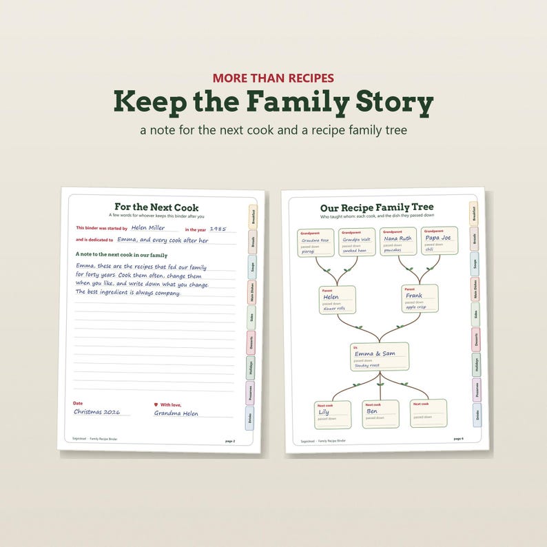 May include: Two printed recipe binder pages titled More Than Recipes, Keep the Family Story. One page is a For the Next Cook template with lines for notes, and the other is an Our Recipe Family Tree diagram with boxes for names and dishes.